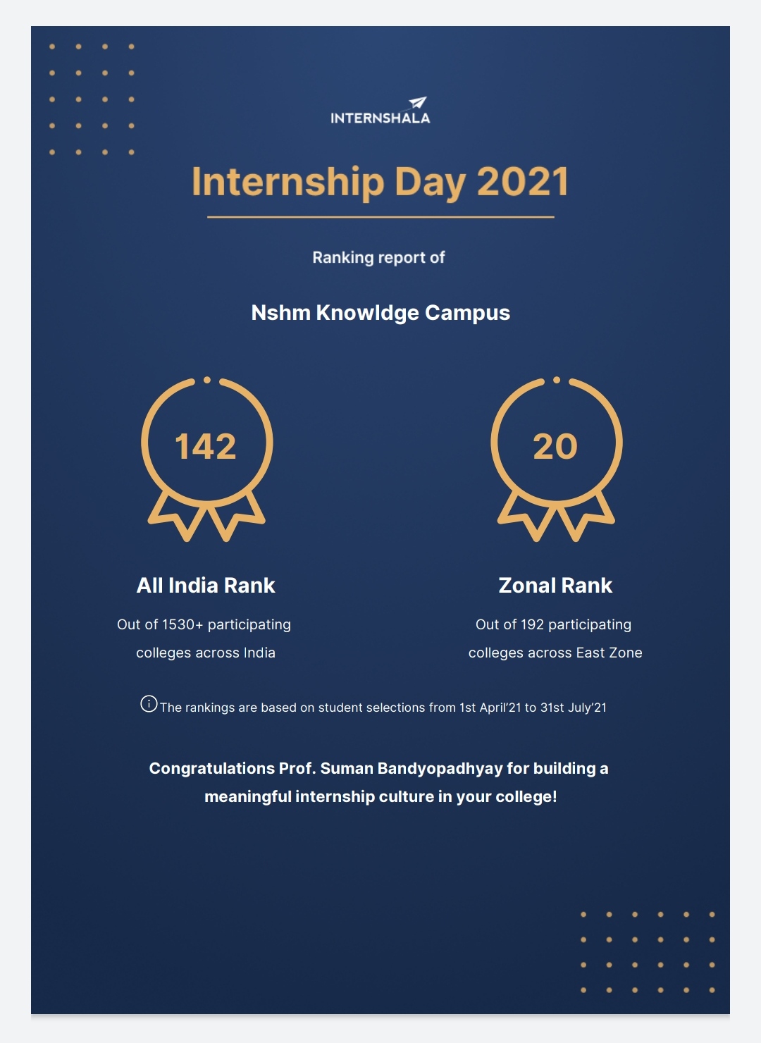 NSHM College is in the top 10 percent colleges across India as per Internshala 2021 report